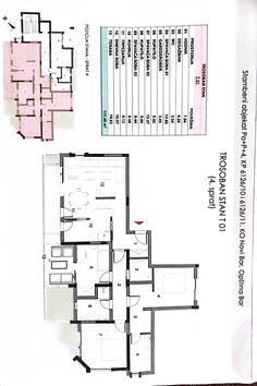 Trosoban stan 111m2 - Bar - Bar (uži dio) topolica