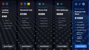 Web Development izrada sajtova