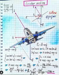 Časovi , matematike, fizike , hemije