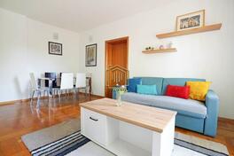 Dvosoban stan 55m2 - Podgorica - Centar grada