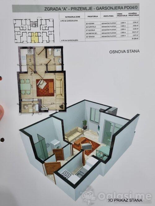 Garsonjera 31m2 - Bar - > Okolina grada