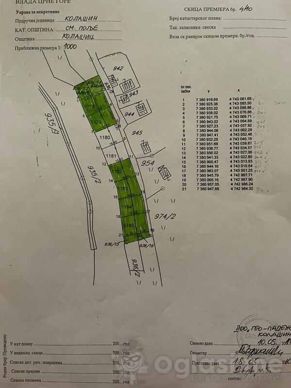 Građevinsko zemljište 1712m2 - Kolašin - Smailagića Polje