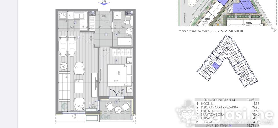 Jednosoban stan 47m2 - Podgorica - City kvart City kvart / Central Point