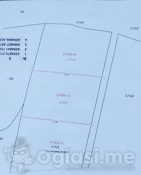 Građevinsko zemljište 570m2 - Žabljak - Tepačko Polje