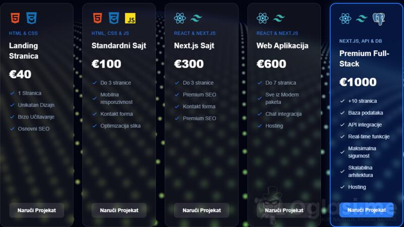 Web Development izrada sajtova