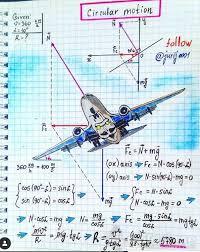 Časovi , matematike, fizike , hemije
